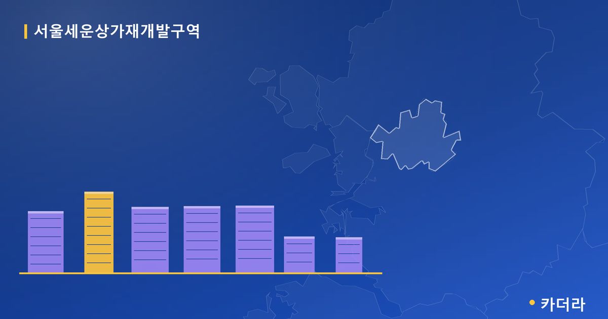 서울세운상가재개발 재개발 단지 정보 — 종로구 아파트 분양