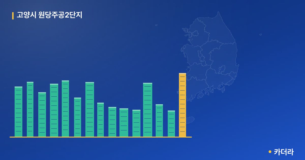 고양시 원당주공2단지 단지 정보 — 고양시 아파트 분양