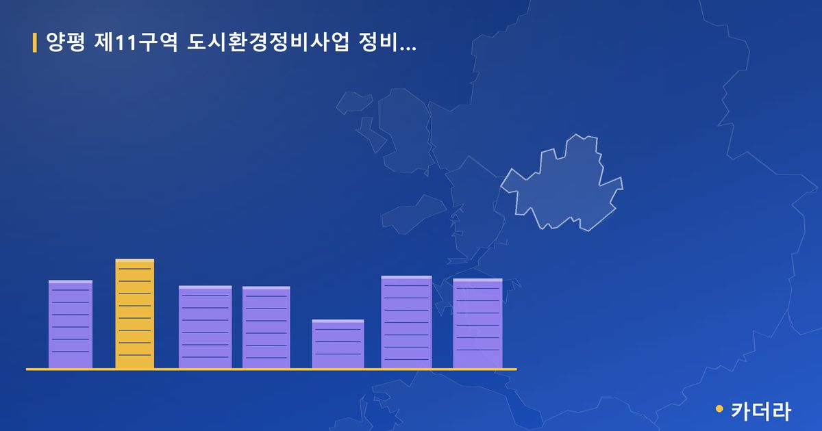 양평 제11구역 도시환경정비사업 정비구역 · 서울 영등포구 소재 · 부지계획 단계 현장 카드