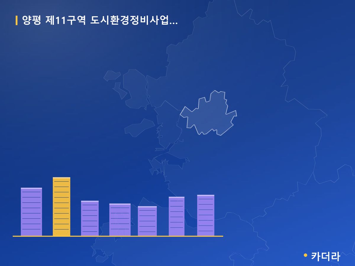 양평 제11구역 도시환경정비사업 정비구역 서울 분양 정보 카드