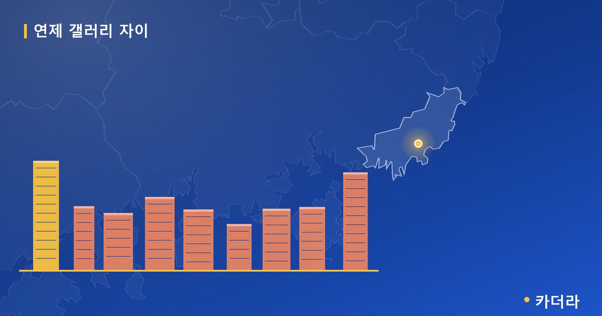연제 갤러리 자이 — 부산 아파트 분양