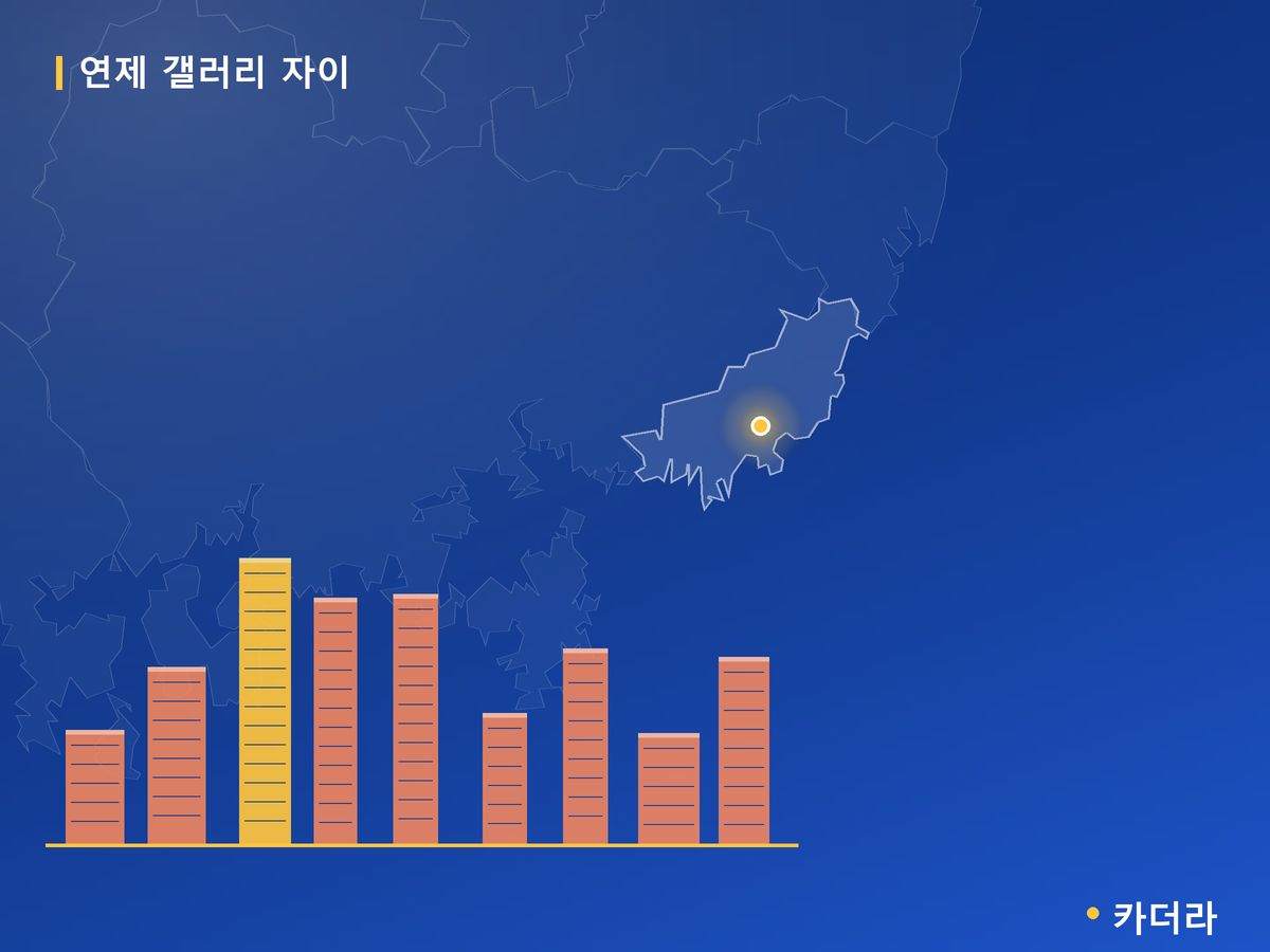 연제 갤러리 자이 부산 분양 정보 카드