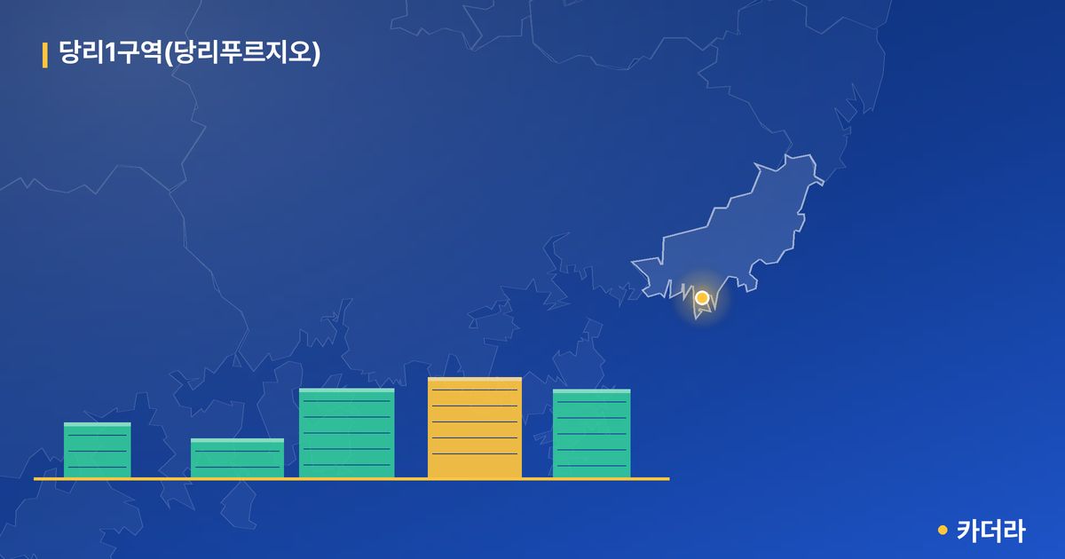 당리1구역(당리푸르지오) 단지 정보 카드