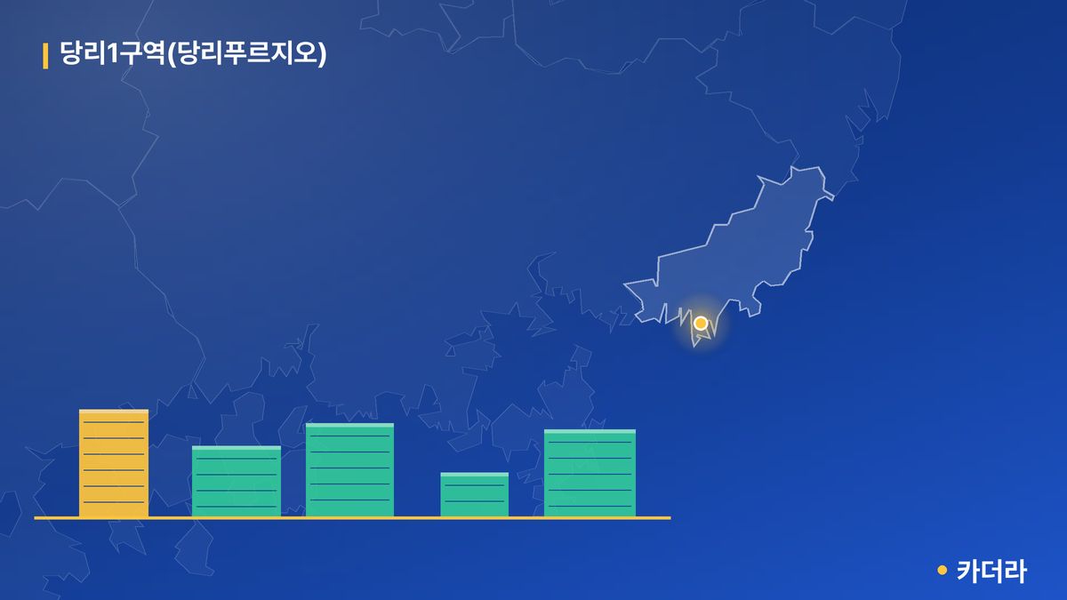 당리1구역(당리푸르지오) 단지 정보 카드