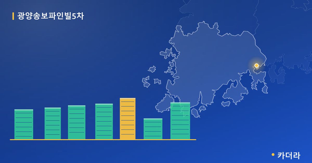 광양송보파인빌5차 단지 정보 카드