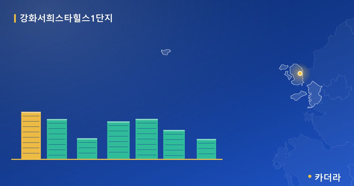 강화서희스타힐스1단지 단지 정보 카드