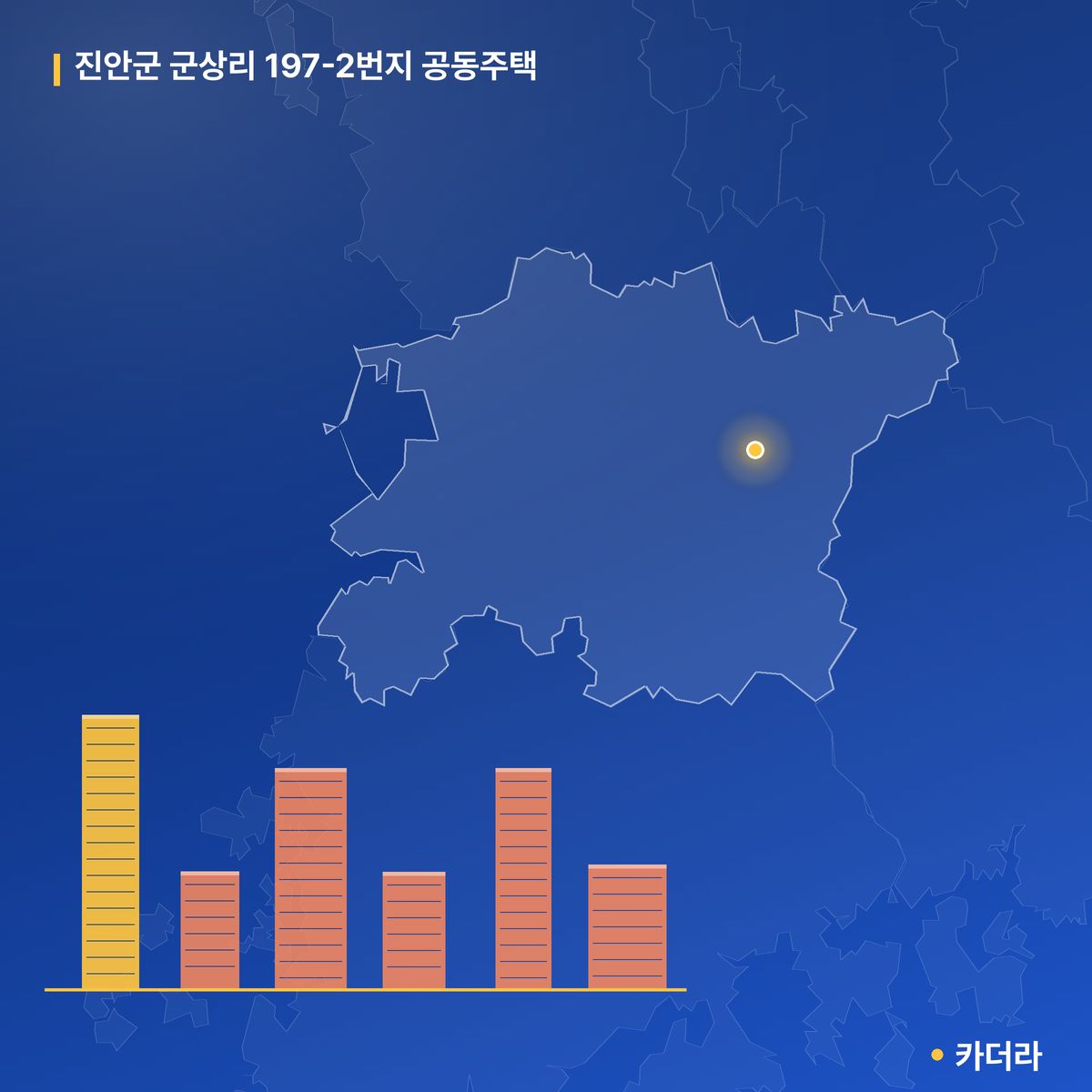진안군 군상리 197-2번지 공동주택 단지 정보 — 진안군 아파트 분양