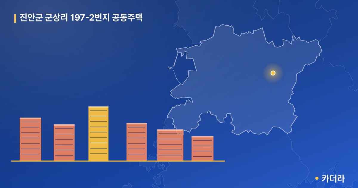 진안군 군상리 197-2번지 공동주택 단지 정보 — 진안군 아파트 분양