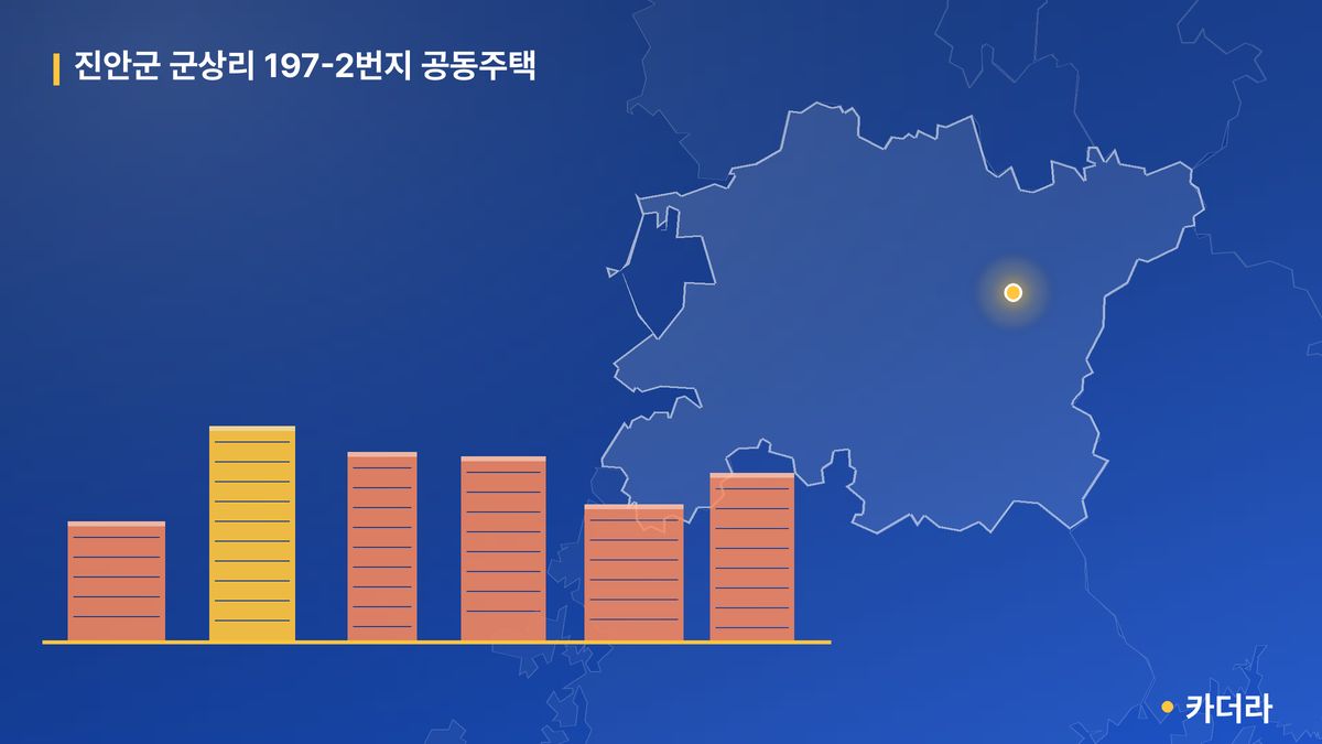 진안군 군상리 197-2번지 공동주택 단지 정보 — 진안군 아파트 분양