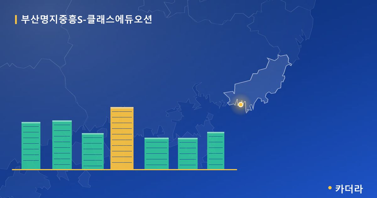 부산명지중흥S-클래스에듀오션 단지 정보 카드