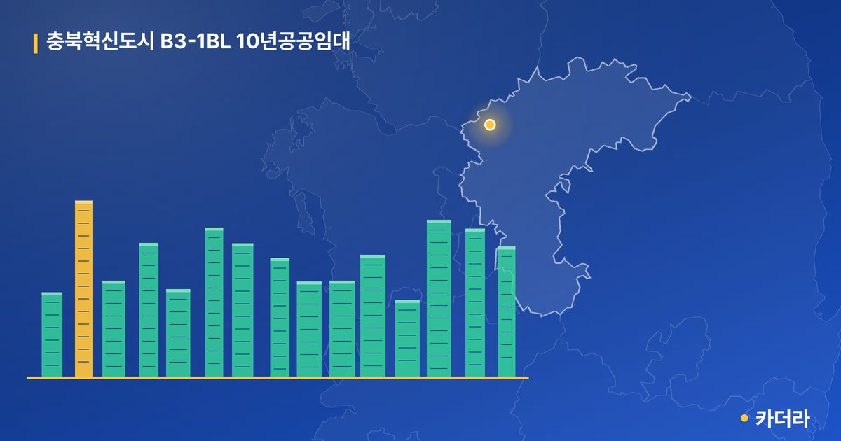 충북혁신도시 B3-1BL 10년공공임대 단지 정보 카드