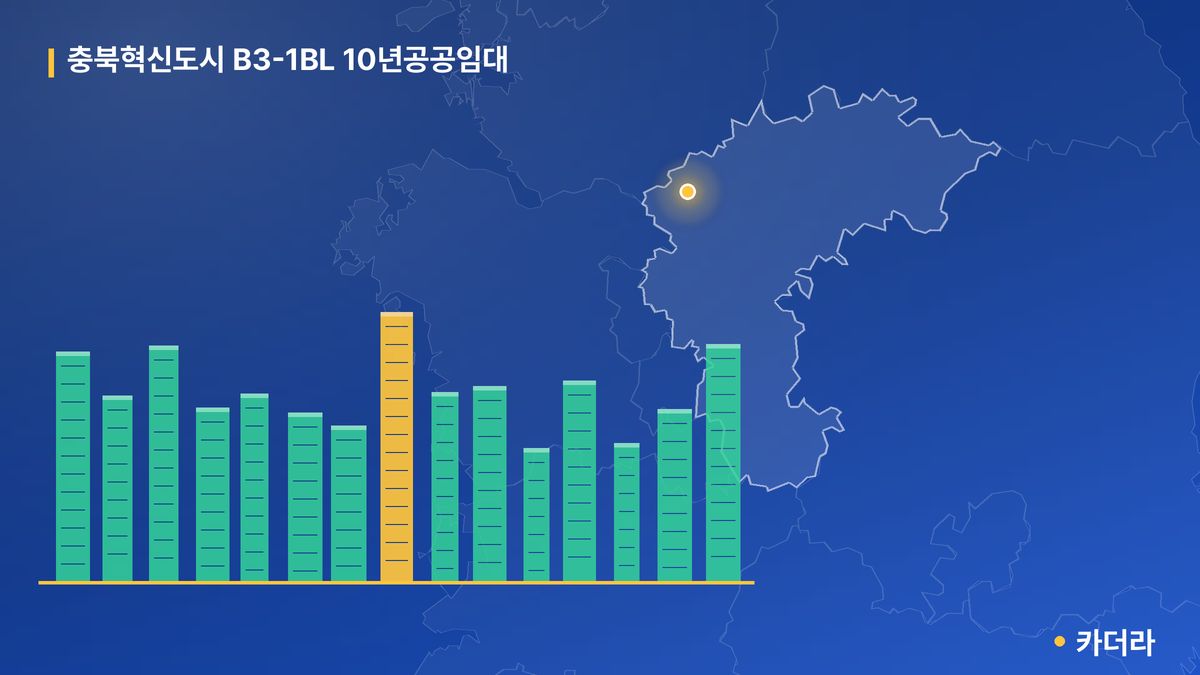 충북혁신도시 B3-1BL 10년공공임대 단지 정보 카드
