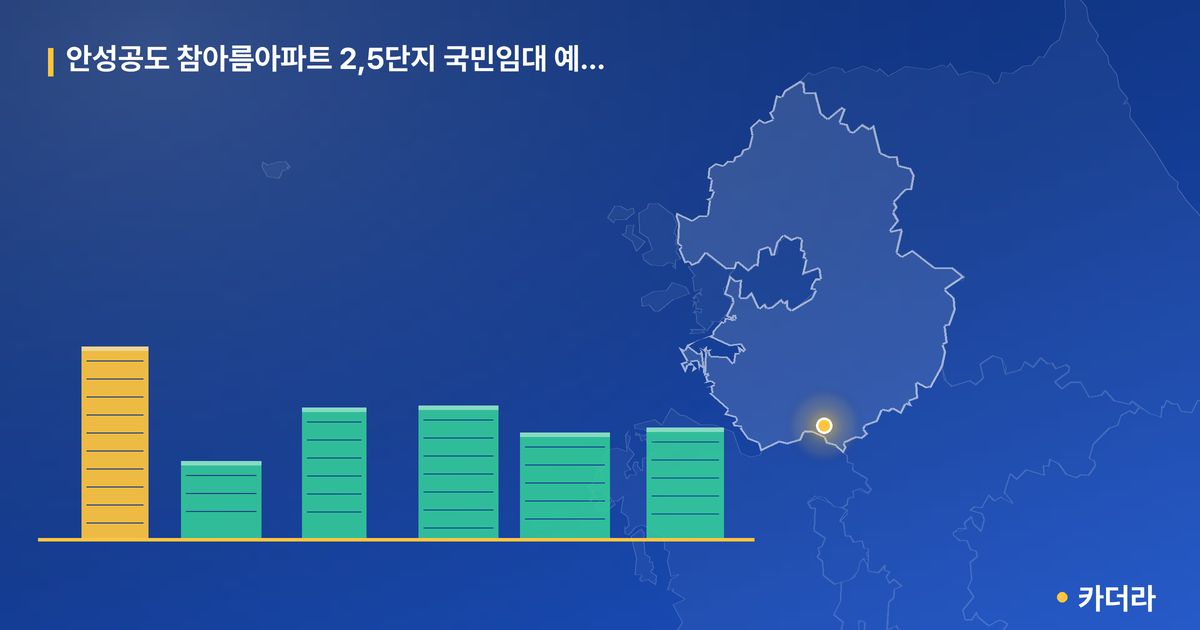 안성공도 참아름아파트 2,5단지 국민임대 예비입주자 모집 단지 정보 카드