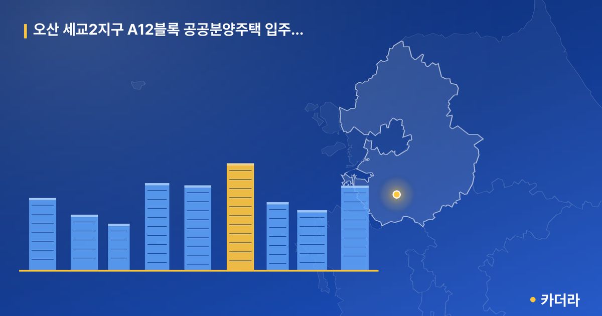오산 세교2지구 A12블록 공공분양주택 입주자모집 · 경기 오산시 소재 · 착공 단계 현장 카드