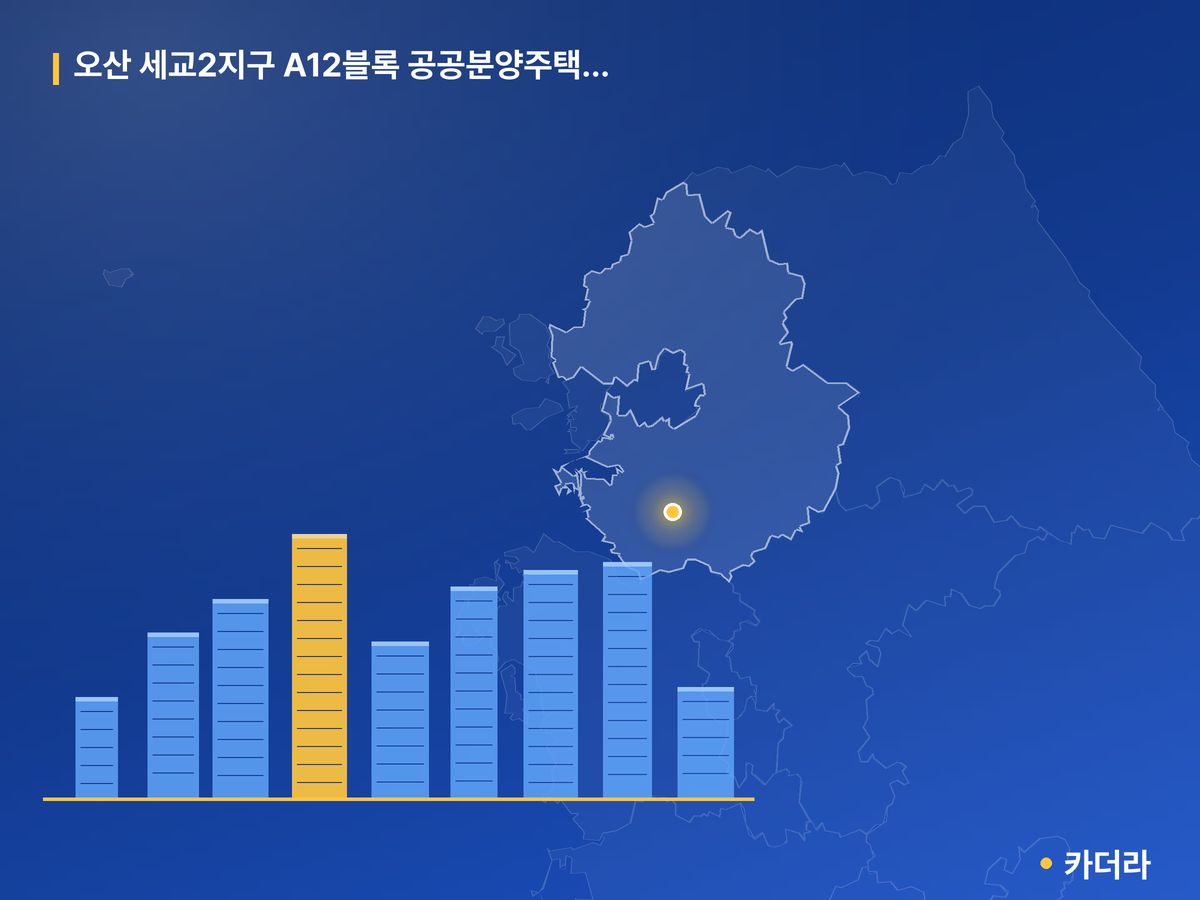 오산 세교2지구 A12블록 공공분양주택 입주자모집 경기 분양 정보 카드