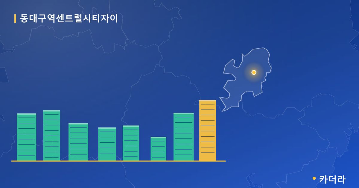 동대구역센트럴시티자이 단지 정보 카드