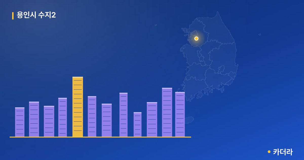 용인시 수지2 단지 정보 — 용인시 아파트 분양