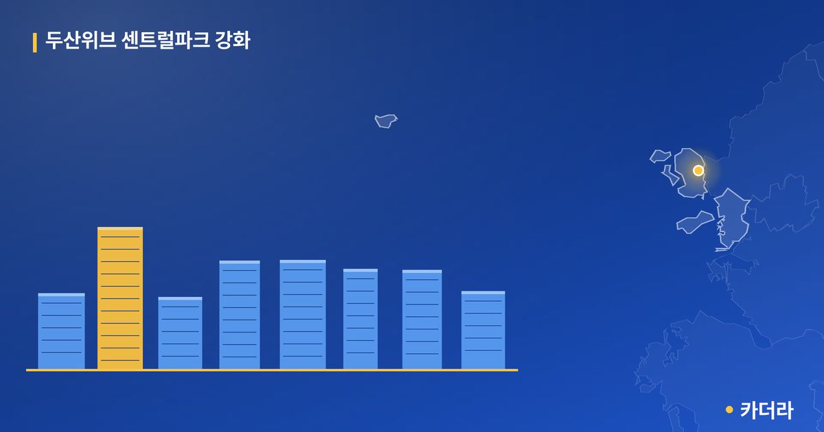 두산위브 센트럴파크 강화 단지 정보 카드