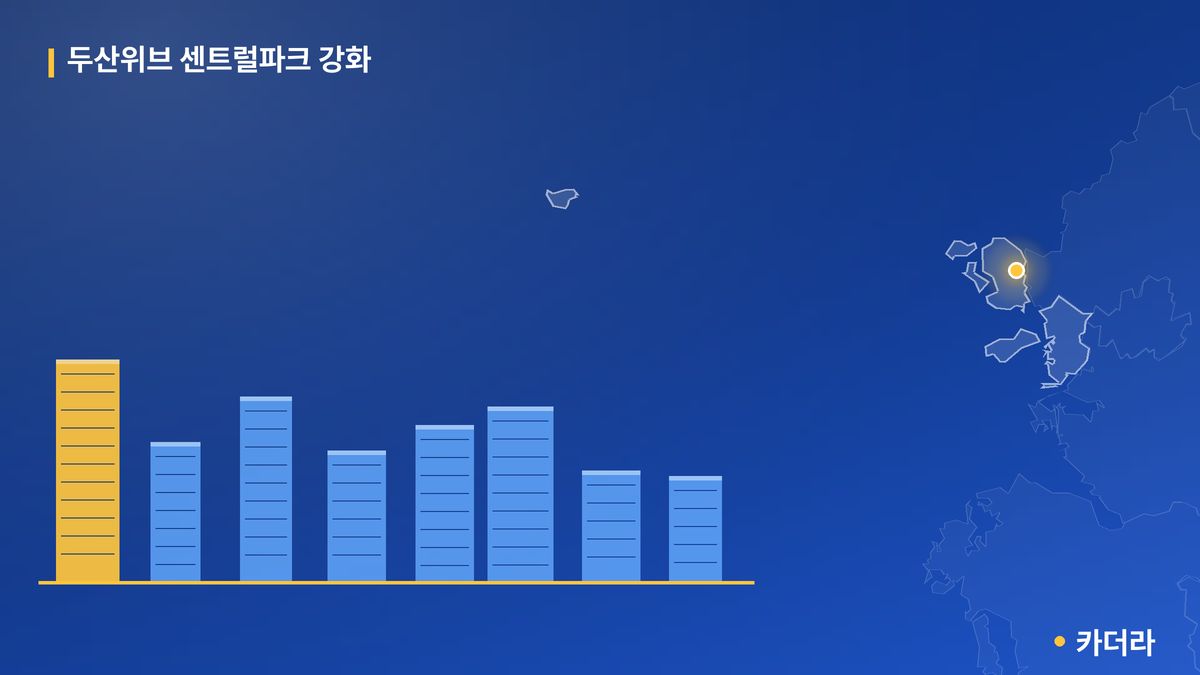 두산위브 센트럴파크 강화 단지 정보 카드