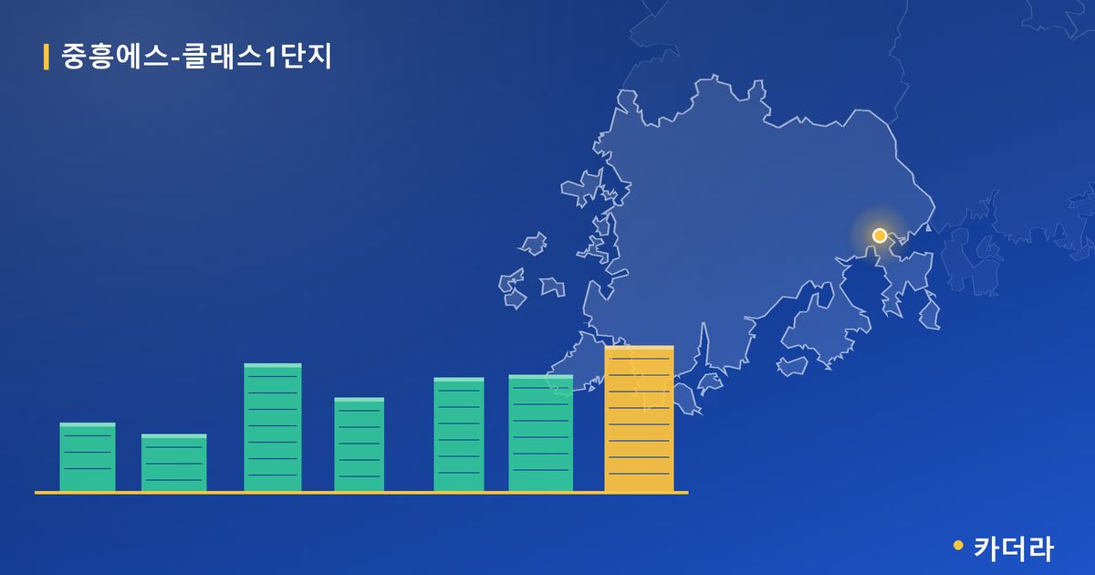 중흥에스-클래스1단지 단지 정보 카드