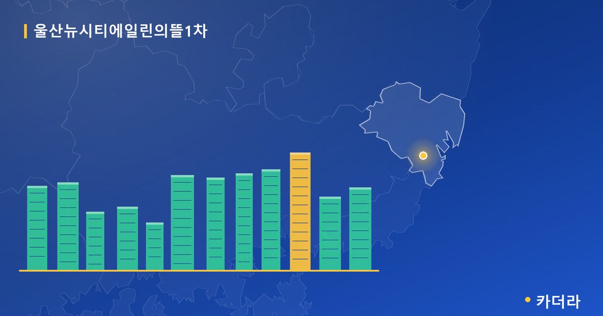 울산뉴시티에일린의뜰1차 단지 정보 카드