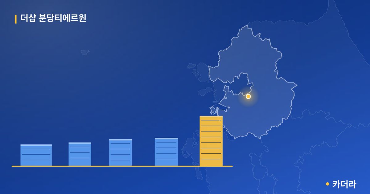더샵 분당티에르원 — 경기 아파트 분양