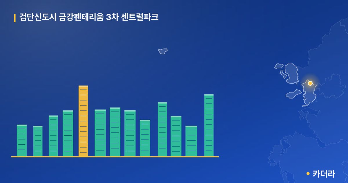 검단신도시 금강펜테리움 3차 센트럴파크 단지 정보 카드