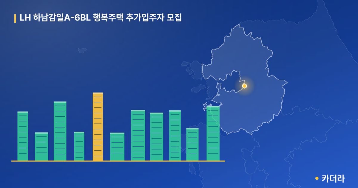 LH 하남감일A-6BL 행복주택 추가입주자 모집 단지 정보 카드
