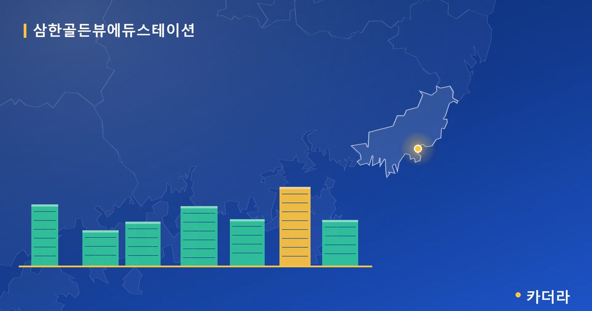 삼한골든뷰에듀스테이션 단지 정보 카드