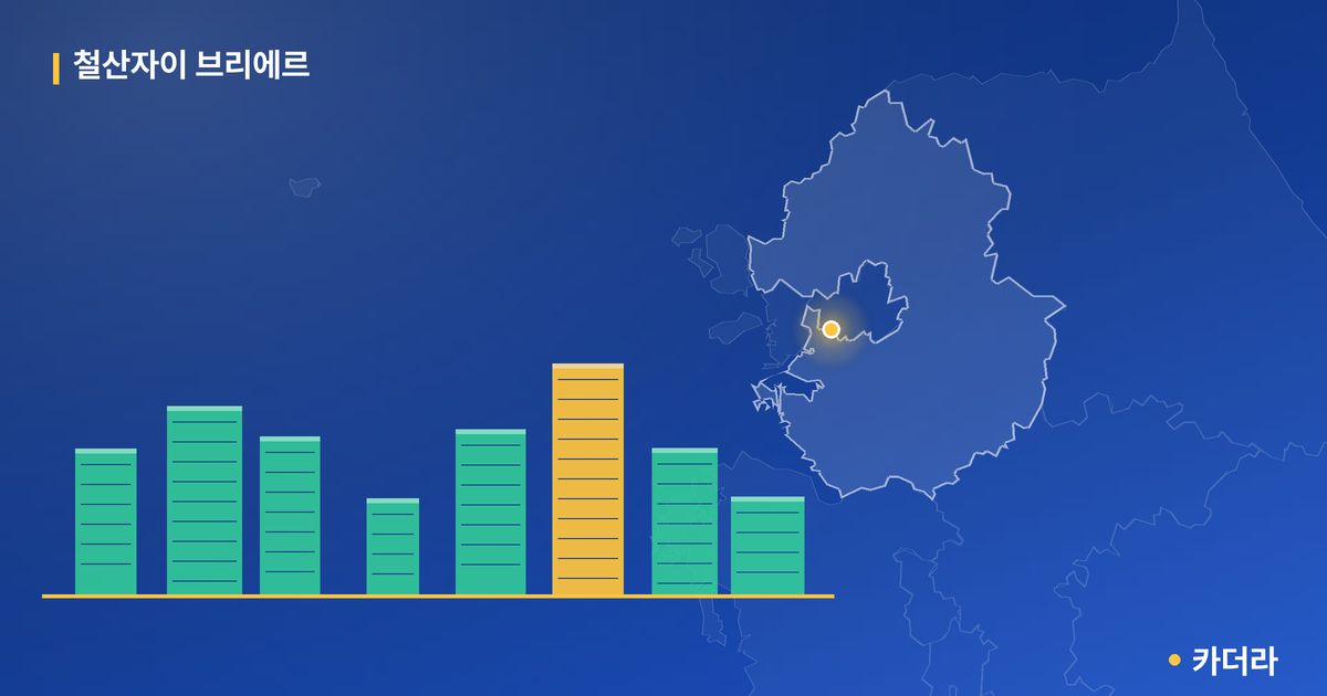 철산자이 브리에르 단지 정보 카드