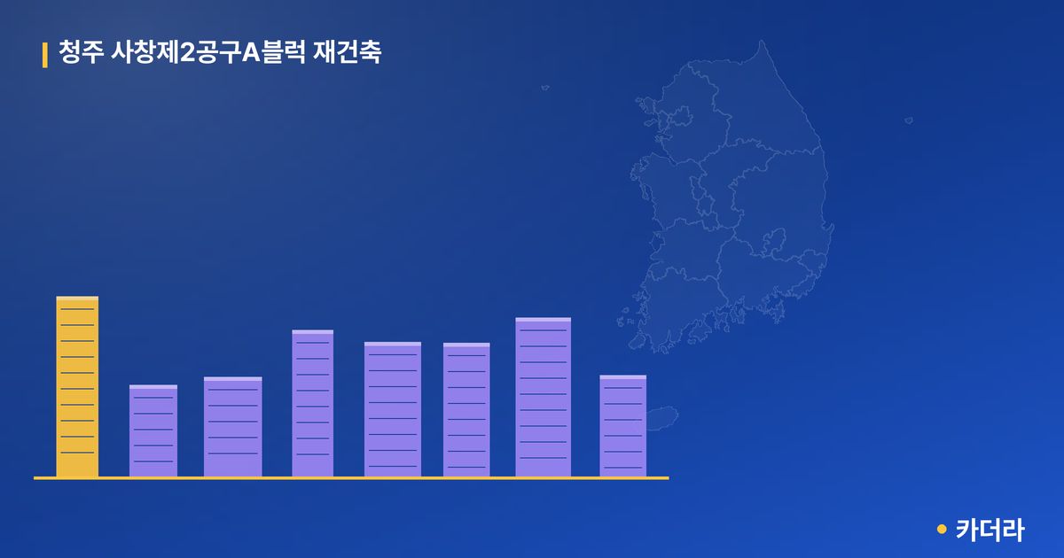 청주 사창제2공구A블럭 재건축 단지 정보 — 청주시 아파트 분양