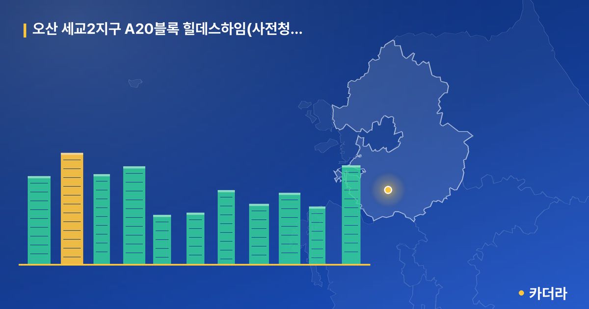 오산 세교2지구 A20블록 힐데스하임(사전청약) 단지 정보 카드