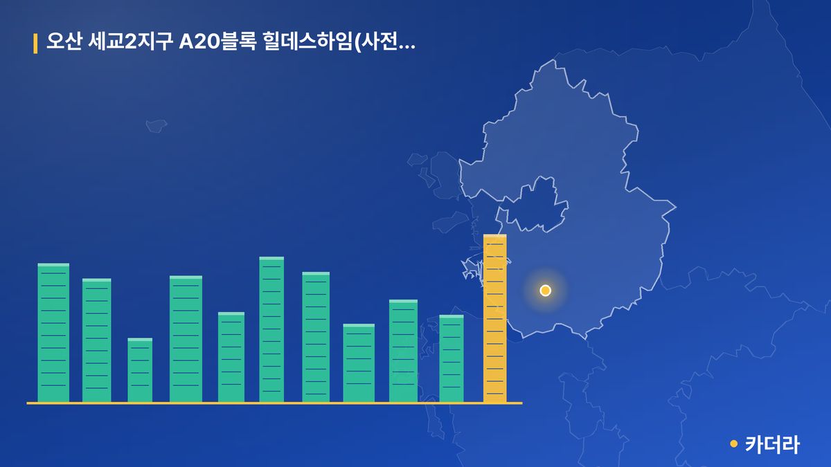 오산 세교2지구 A20블록 힐데스하임(사전청약) 단지 정보 카드