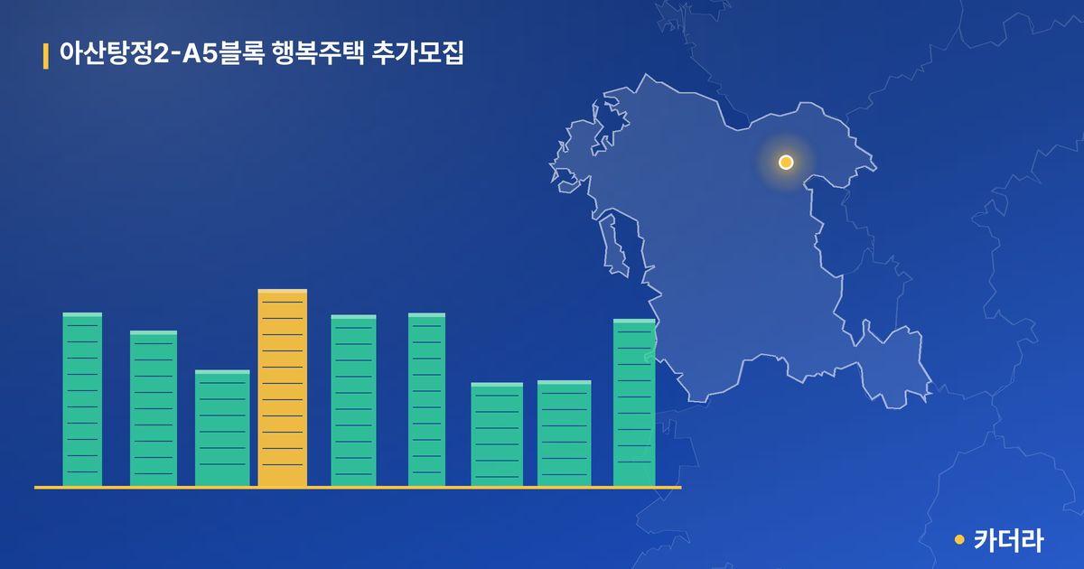 아산탕정2-A5블록 행복주택 추가모집 단지 정보 카드