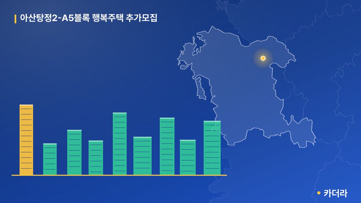 아산탕정2-A5블록 행복주택 추가모집 단지 정보 카드