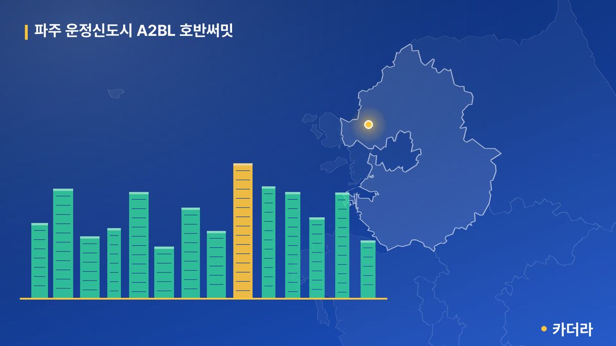 파주 운정신도시 A2BL 호반써밋 단지 정보 — 파주시 아파트 분양