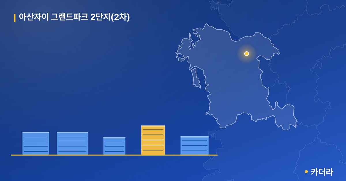 아산자이 그랜드파크 2단지(2차) 단지 정보 카드