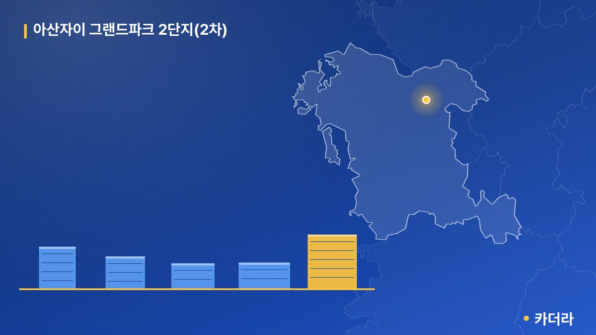 아산자이 그랜드파크 2단지(2차) 단지 정보 카드