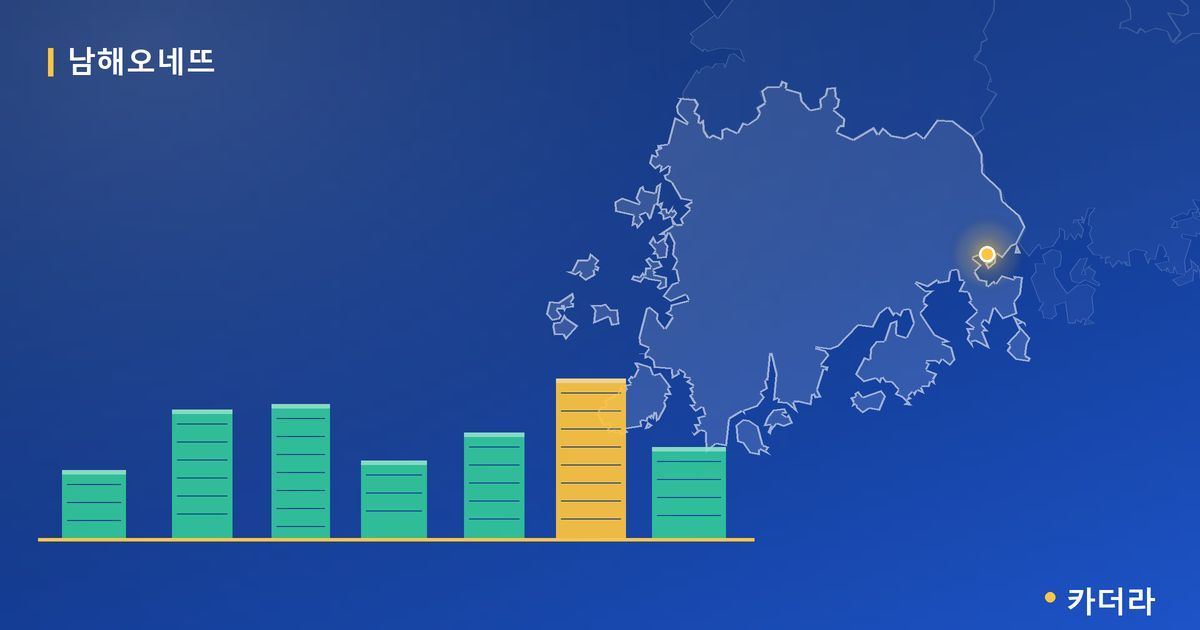 남해오네뜨 단지 정보 카드