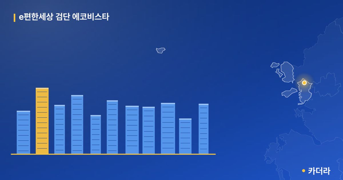 e편한세상 검단 에코비스타 단지 정보 — 검단구 아파트 분양