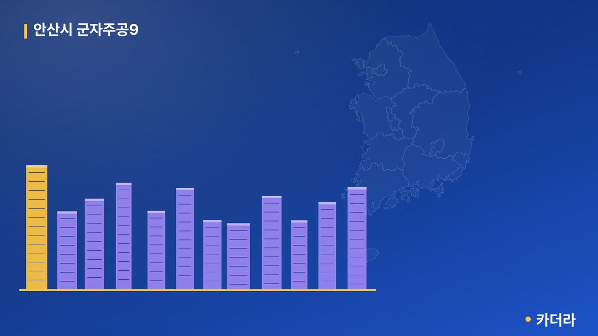 안산시 군자주공9 단지 정보 — 안산시 아파트 분양
