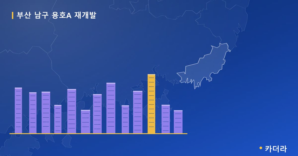 용호A 재개발 · 부산 남구 소재 · 부지계획 단계 현장 카드