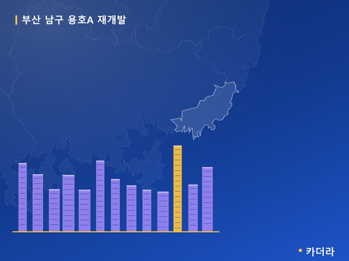 용호A 재개발 부산 분양 정보 카드
