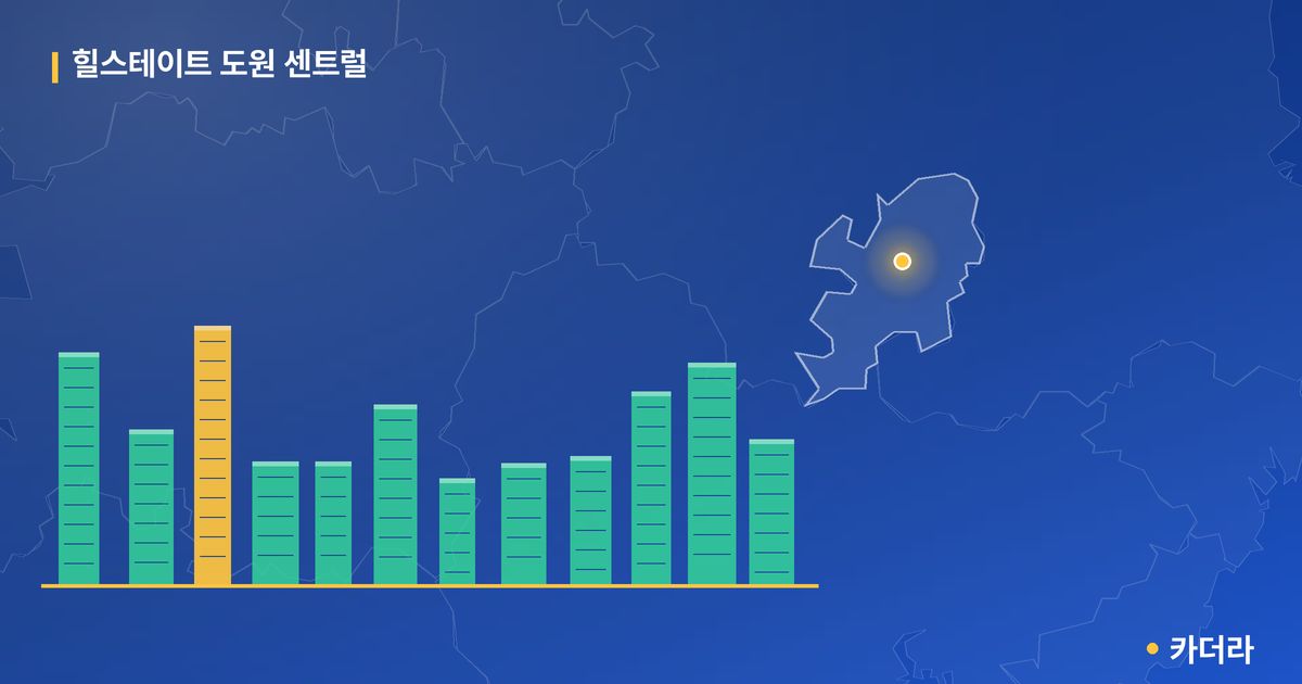 힐스테이트 도원 센트럴 단지 정보 카드