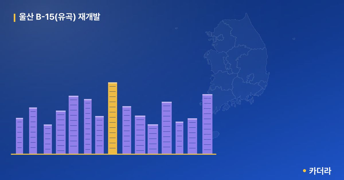 울산 B-15(유곡) 재개발 단지 정보 — 중구 아파트 분양