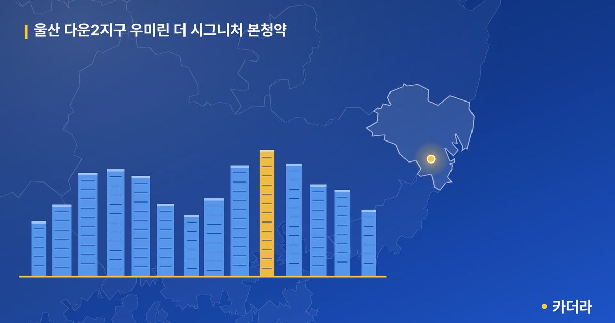 울산 다운2지구 우미린 더 시그니처 본청약 단지 정보 카드