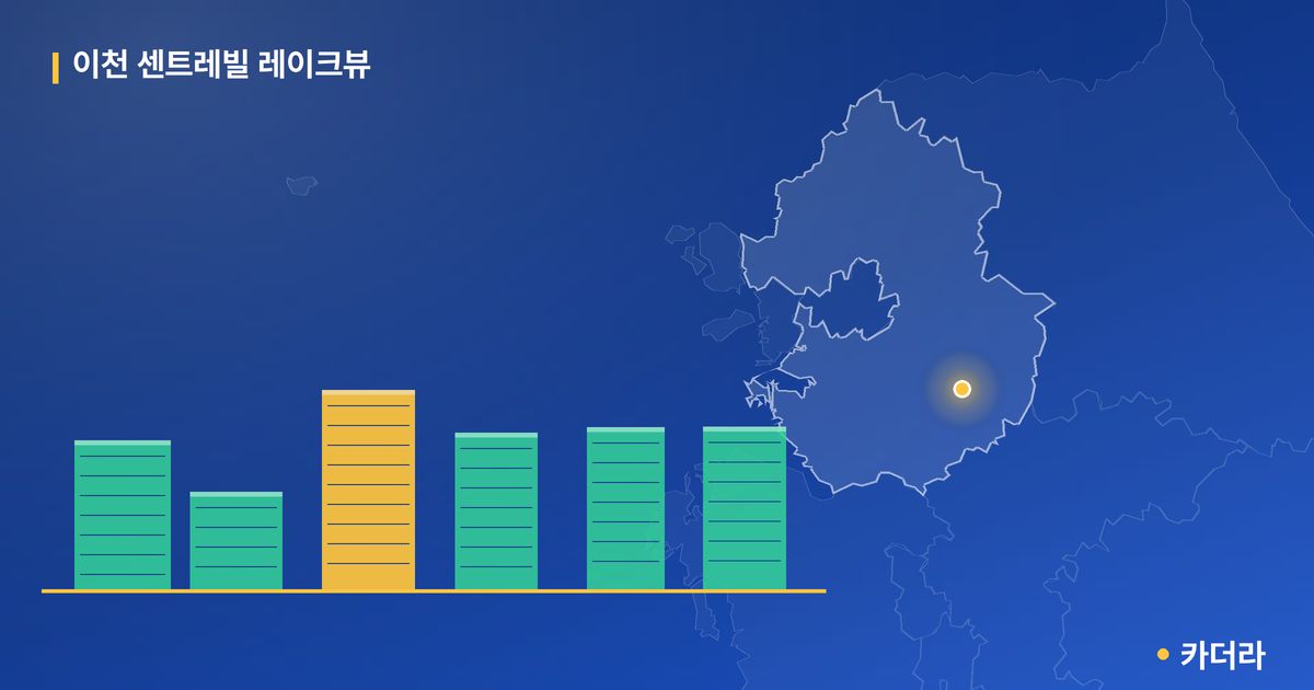 이천 센트레빌 레이크뷰 단지 정보 카드