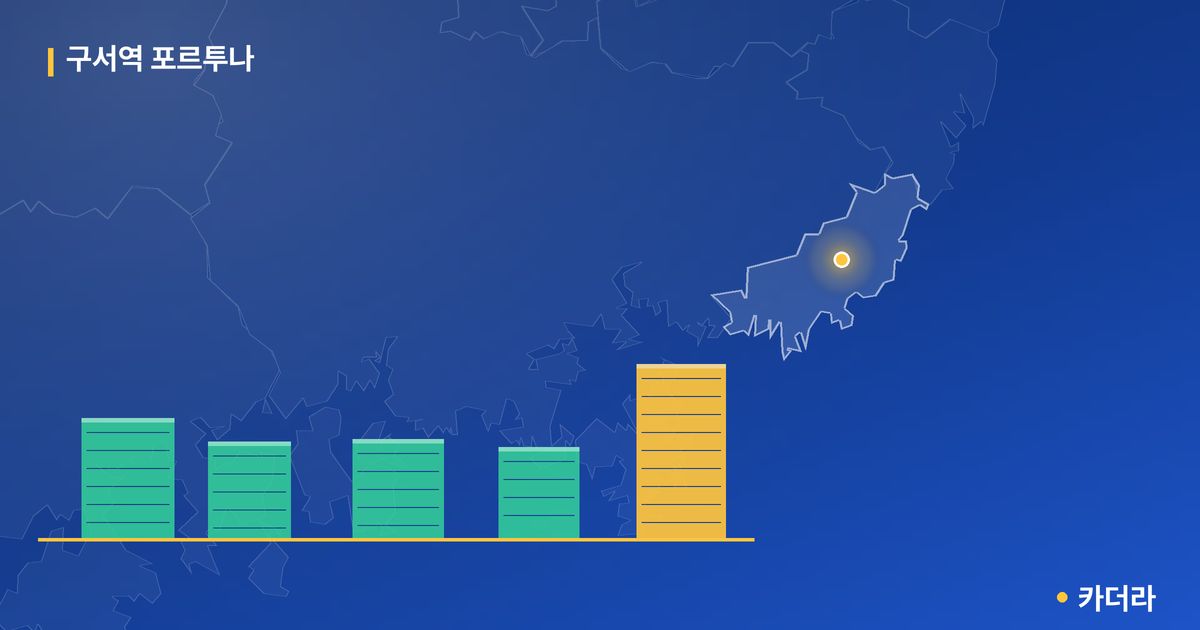 구서역 포르투나 단지 정보 카드