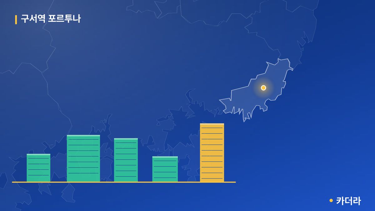 구서역 포르투나 단지 정보 카드
