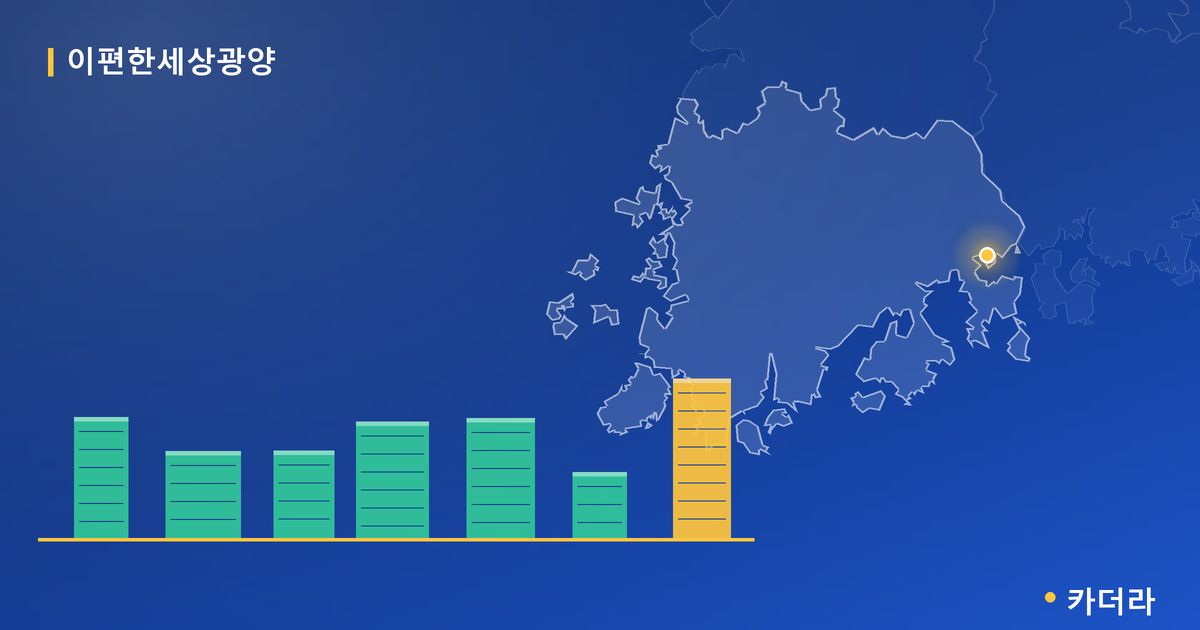 이편한세상광양 단지 정보 카드